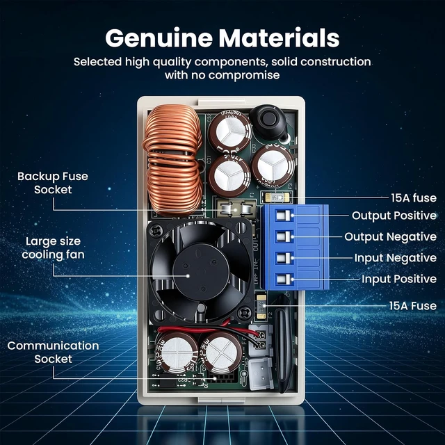 Alt view image 4 of 7 - Power Supply Tester 720W DC Electronic Load 60V 12A Adjustable CNC RK6012