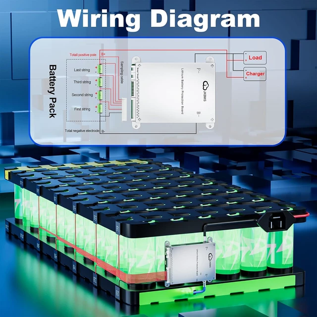 Alt view image 5 of 7 - JK-BD4A17S4P Smart BMS 8S-17S 40A BMS with 0.4A Active Balance