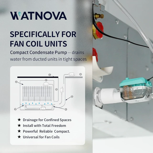 Alt view image 3 of 7 - Mini Split HVAC Condensate Pump, 6GPH 100/240V, 33ft Lift, Automatic Safety Switch, AC Condensate Removal for Air Conditioner, Dehumidifier, Furnace, Light Gray