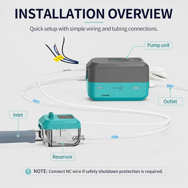 Alt view image 6 of 7 - Mini Split HVAC Condensate Pump, 6GPH 100/240V, 33ft Lift, Automatic Safety Switch, AC Condensate Removal for Air Conditioner, Dehumidifier, Furnace, Light Gray
