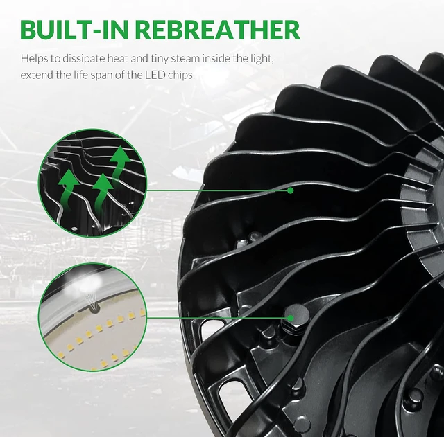 Alt view image 5 of 7 - LED High Bay Light 150W, 22500LM LED Shop Light AC100-277V 5000K ETL Listed