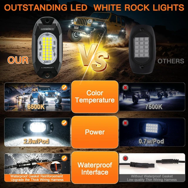 Alt view image 4 of 7 - White Rock Lights, R6 Rock Lights for Trucks Wiring Harness Kit