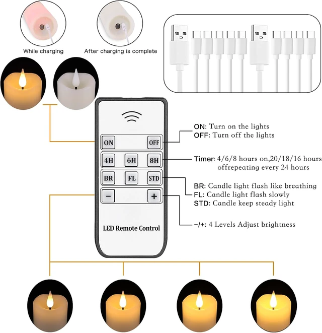 Alt view image 3 of 7 - Real Wax Rechargeable LED Flameless Candles with Remote and Timer,USB Flickering White Pillar Candles-9 Pack for Home Decor Halloween Christmas Decor