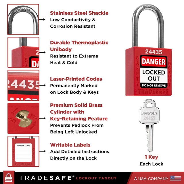 Alt view image 3 of 7 - Lockout Locks, 10 Red Loto Locks Keyed Different, 1 Key Each