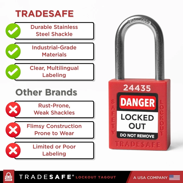 Alt view image 5 of 7 - Lockout Locks, 10 Red Loto Locks Keyed Different, 1 Key Each