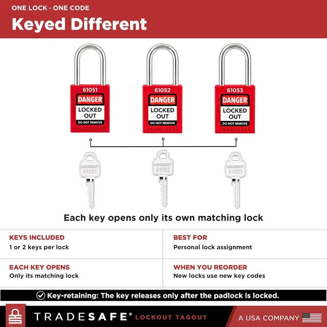 Alt view image 7 of 7 - Lockout Locks, 10 Red Loto Locks Keyed Different, 1 Key Each