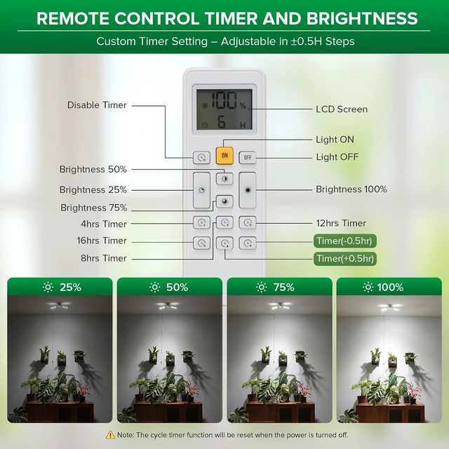 Alt view image 4 of 7 - Wall Mounted Grow Light, 30W Dual Head Full Spectrum with Remote