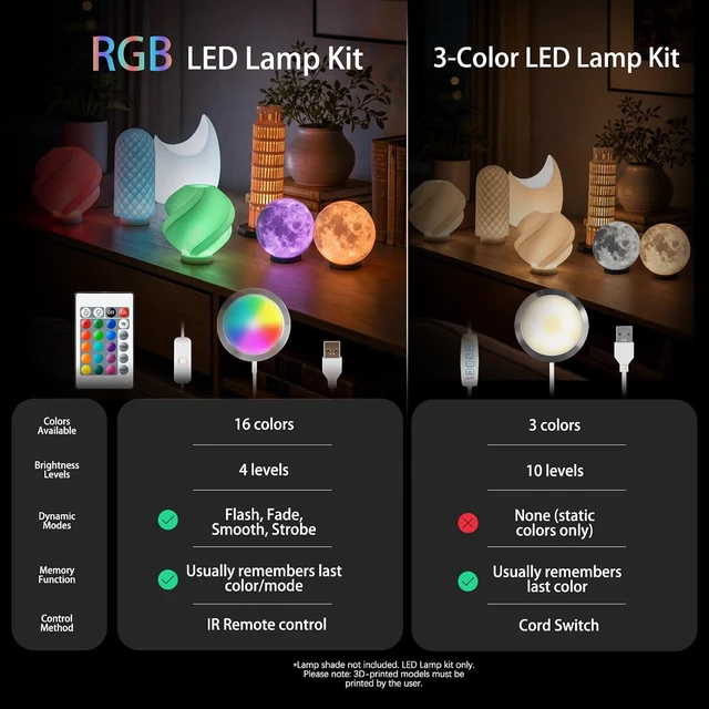 Alt view image 4 of 7 - 12-Pack IR RGB LED Lamp Kit 001 for Bambu Lab 3D Printed Light kit