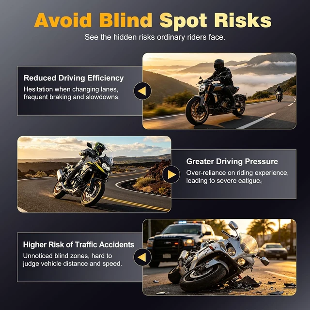 Alt view image 5 of 7 - BSD01 Blind Spot Detection System for Motorcycle, 24GHz Millimeter Blind Spot Radar Sensor with RCW Rear Collision Warning, IP69K Waterproof LED Indicators, Universal Bike Radar Detector