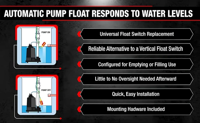 Alt view image 5 of 7 - Float Switch for Sump Pump -33-Foot Water Level Sensor with Microswitch and Adjustable Tether Length for Ground Water Bilge Pump and Water Tank Non-Corrosive PP Casing, Rated to 13 Amps