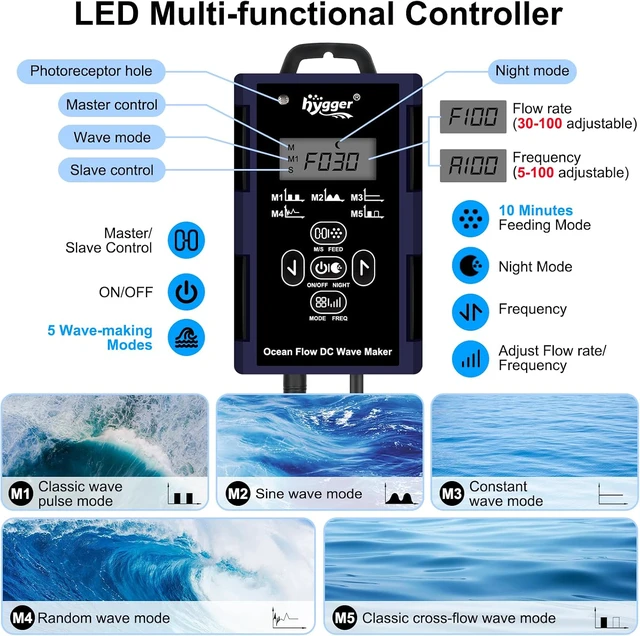 Alt view image 2 of 7 - Mini Wave Maker for Saltwater & Freshwater Aquarium, Ultra-Quiet Transparent Wavemaker with Controller, Adjustable Flow Magnetic DC 12V 850GPH , Pump for 20-80 Gallon Tank