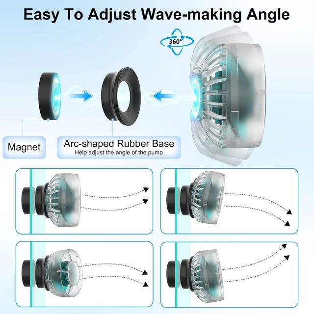Alt view image 4 of 7 - Mini Wave Maker for Saltwater & Freshwater Aquarium, Ultra-Quiet Transparent Wavemaker with Controller, Adjustable Flow Magnetic DC 12V 850GPH , Pump for 20-80 Gallon Tank