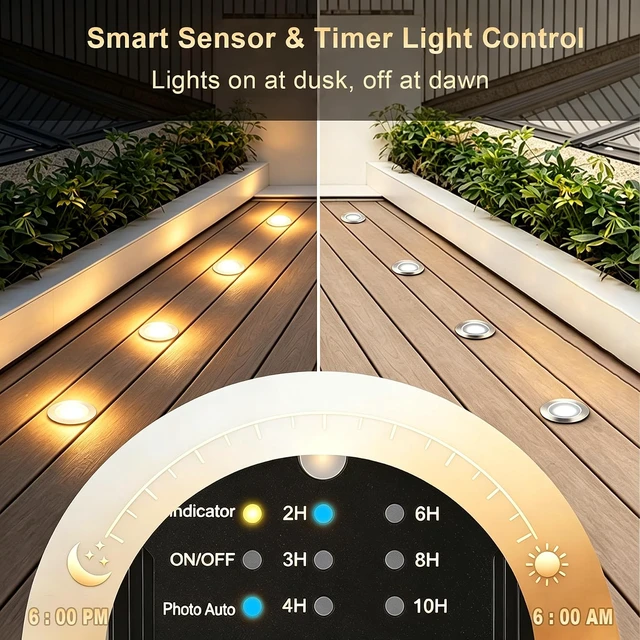 Alt view image 2 of 7 - Dimmable LED Deck Lights with Timer and Photocell Sensor, 20 Pack Recessed Deck Lights Kit, IP67 Waterproof Outdoor Low Voltage Deck Lighting for Step, Stair, Garden, Yard, Patio, Floor Decor