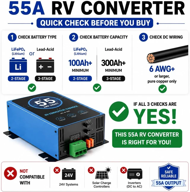 Alt view image 2 of 7 - RV Power Converter 55Amp, RV Converter 120V AC to 12V DC