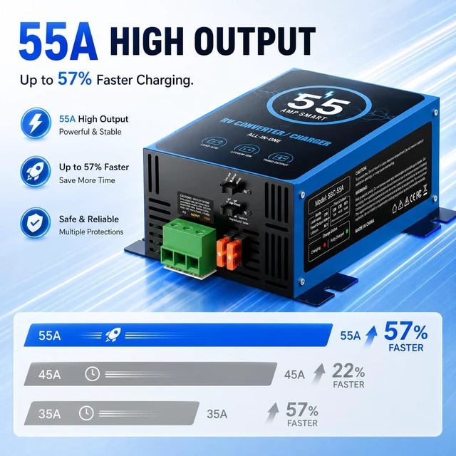 Alt view image 4 of 7 - RV Power Converter 55Amp, RV Converter 120V AC to 12V DC