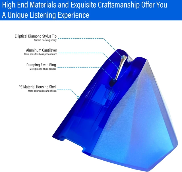 Alt view image 3 of 6 - 2M Blue Elliptical Diamond Stylus Replacement for Ortofon 2M Series Universally Compatible with Ortofon 2M PnP MkII Turntable Cartridge, with Stylus Guard Cover