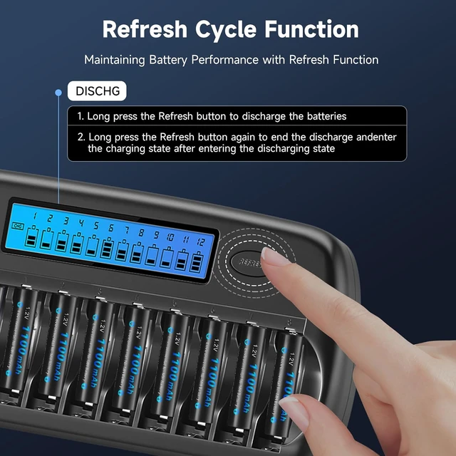 Alt view image 3 of 7 - 24 Bay AA AAA Large Battery Charger Smart LCD Display with Discharge Function for 1.2V AA/AAA NiMH/NiCd Rechargeable Batteries Built-in IC Protection (Car Charger&AC Wall Adapter Included)