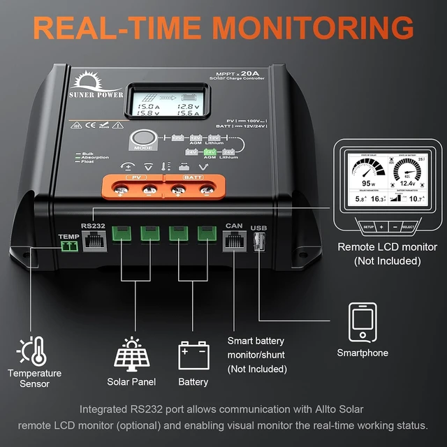 Alt view image 7 of 7 - 20 Amp 12V 24V MPPT Solar Charge Controller