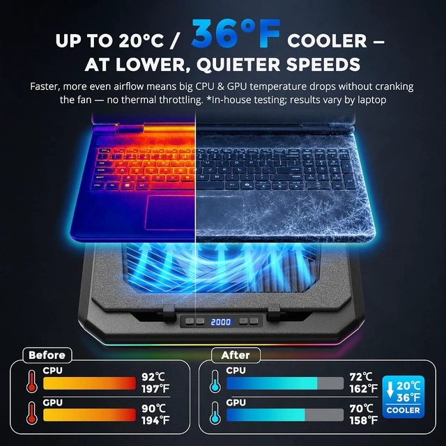 Alt view image 3 of 7 - Laptop Cooling Pad, Quiet Turbo Fan Laptop Cooler for 12-19 Inch Gaming Laptop and MacBook, Height Adjustable Laptop Cooling Stand with RGB Light, Sealed Airflow Cooler Pad, USB Powered