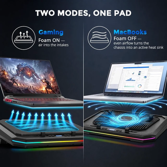 Alt view image 5 of 7 - Laptop Cooling Pad, Quiet Turbo Fan Laptop Cooler for 12-19 Inch Gaming Laptop and MacBook, Height Adjustable Laptop Cooling Stand with RGB Light, Sealed Airflow Cooler Pad, USB Powered