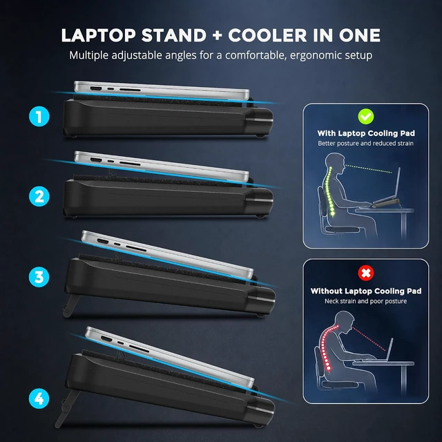 Alt view image 6 of 7 - Laptop Cooling Pad, Quiet Turbo Fan Laptop Cooler for 12-19 Inch Gaming Laptop and MacBook, Height Adjustable Laptop Cooling Stand with RGB Light, Sealed Airflow Cooler Pad, USB Powered