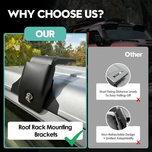 Alt view image 5 of 6 - Gutter Mount Roof Rack Brackets for Jeep with Rain Gutters