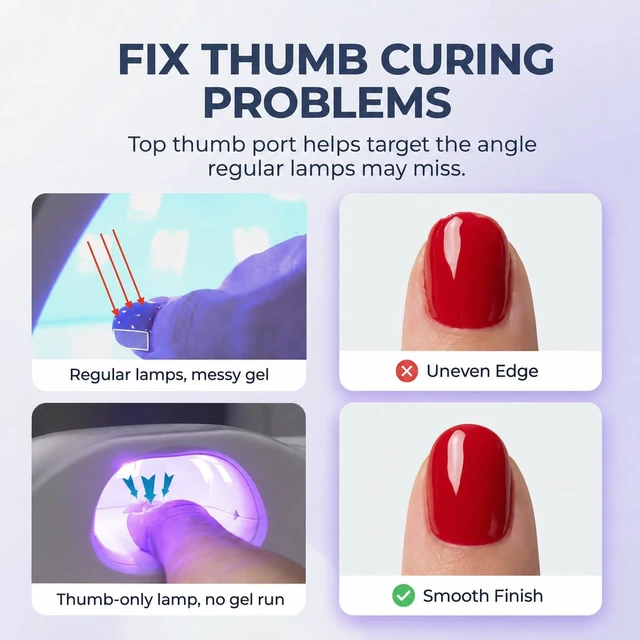 Alt view image 3 of 7 - Dual Ports UV LED Nail Lamp for Gel Nails,72W Gel Lamp with Thumb Light