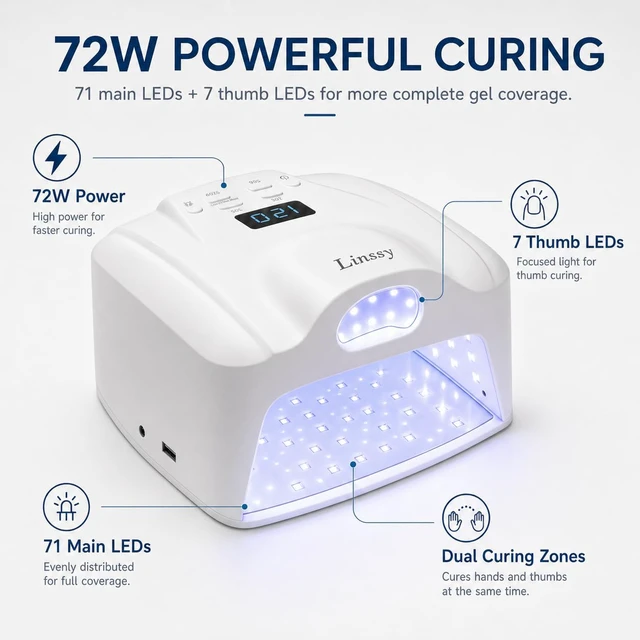 Alt view image 7 of 7 - Dual Ports UV LED Nail Lamp for Gel Nails,72W Gel Lamp with Thumb Light