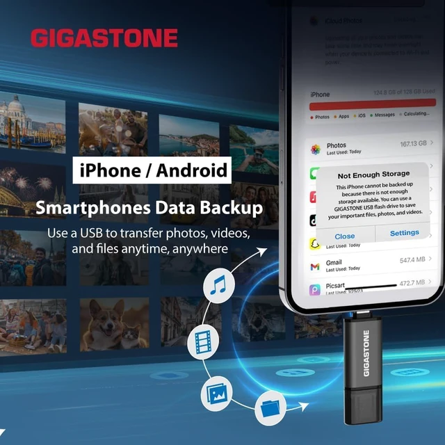 Alt view image 4 of 7 - 64GB Dual USB Flash Drive 5-Pack, USB 3.2 Gen 1, 2-in-1 USB C+A, Speed Up to 100MB/s, Head Cap Design Thumb Drive, Plug & Play for Smartphone/PC/Mac/TV/Car Audio, USB 2.0/3.0/3.1 Compatible