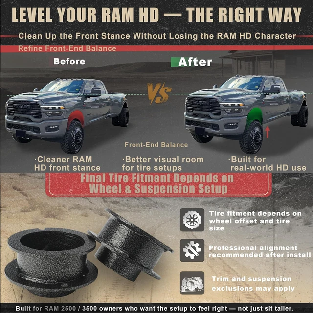 Alt view image 2 of 7 - 2" Front Leveling Lift Kit with Steel Coil Spring Spacers & Shock Extension Brackets for 2014-2025 Ram 2500 & 2013-2025 Ram 3500 4WD Clean HD Front-End Stance