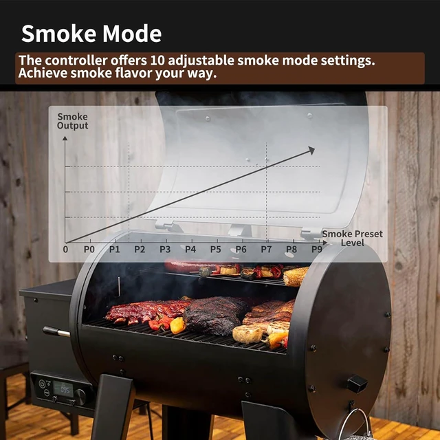 Alt view image 7 of 7 - WiFi PID Rectangular Controller for Pit Boss Grills Multi-Model Fit