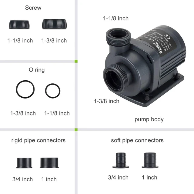 Alt view image 5 of 7 - 800GPH Quiet Submersible and External 24V Water Pump, with Controller (30%-100% Settings), Powerful Return Pump for Fish Tanks, Aquariums, Ponds, Fountains, Sump, Hydroponics (25W, 9.8ft)