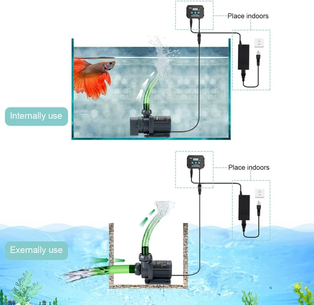 Alt view image 7 of 7 - 800GPH Quiet Submersible and External 24V Water Pump, with Controller (30%-100% Settings), Powerful Return Pump for Fish Tanks, Aquariums, Ponds, Fountains, Sump, Hydroponics (25W, 9.8ft)