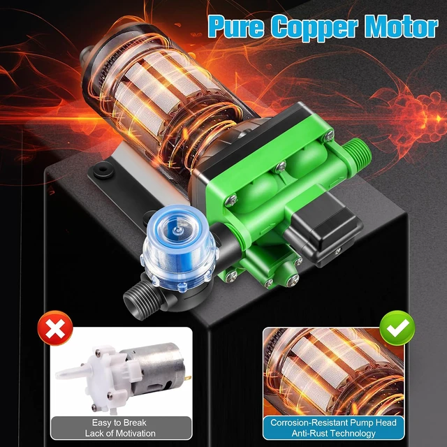 Alt view image 3 of 7 - Upgraded 110V AC Water Diaphragm Pressure Pump, 5.5GPM 70PSI Self RV Priming Water Pump with Plug and Switch, Revolution Pump for Water Transfer Pressure Booster Camper with 2 Brass Connectors