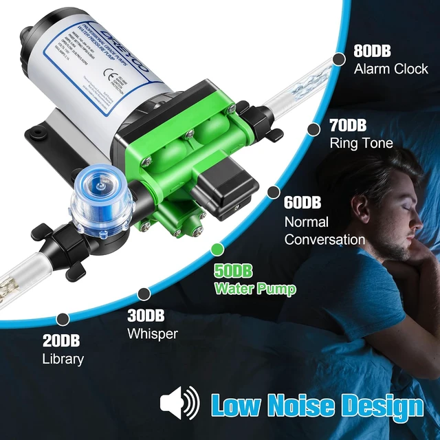 Alt view image 4 of 7 - Upgraded 110V AC Water Diaphragm Pressure Pump, 5.5GPM 70PSI Self RV Priming Water Pump with Plug and Switch, Revolution Pump for Water Transfer Pressure Booster Camper with 2 Brass Connectors