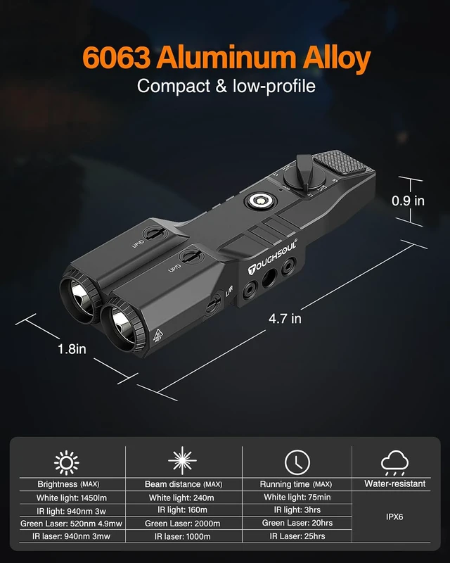 Alt view image 7 of 7 - Low Profile Mlok/Picatinny Mounted Tactical Flashlight Laser 4 in 1 Combo