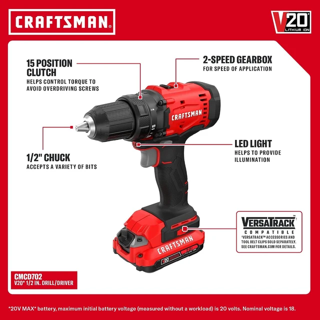 Alt view image 3 of 7 - V20 Cordless Drill Set and Impact Driver, Includes 2Ah Battery and Charger, Power Tool Set with 1700 RPM 1/2 In. Power Drill, 1800 Torque 1/4 In. Impact Screwdriver, LED (CMCK201D1)