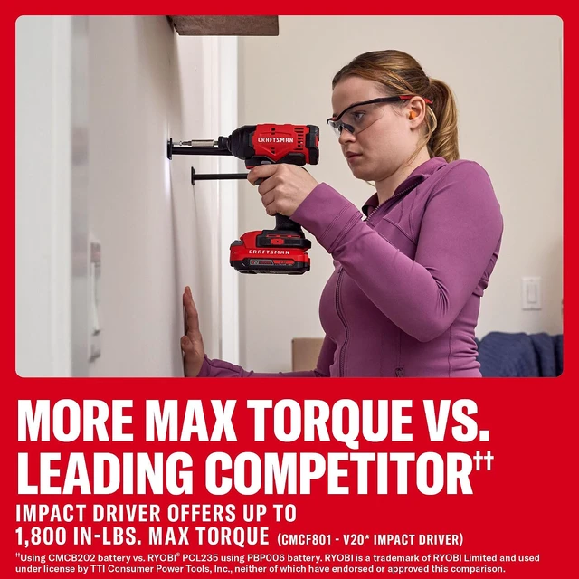 Alt view image 7 of 7 - V20 Cordless Drill Set and Impact Driver, Includes 2Ah Battery and Charger, Power Tool Set with 1700 RPM 1/2 In. Power Drill, 1800 Torque 1/4 In. Impact Screwdriver, LED (CMCK201D1)