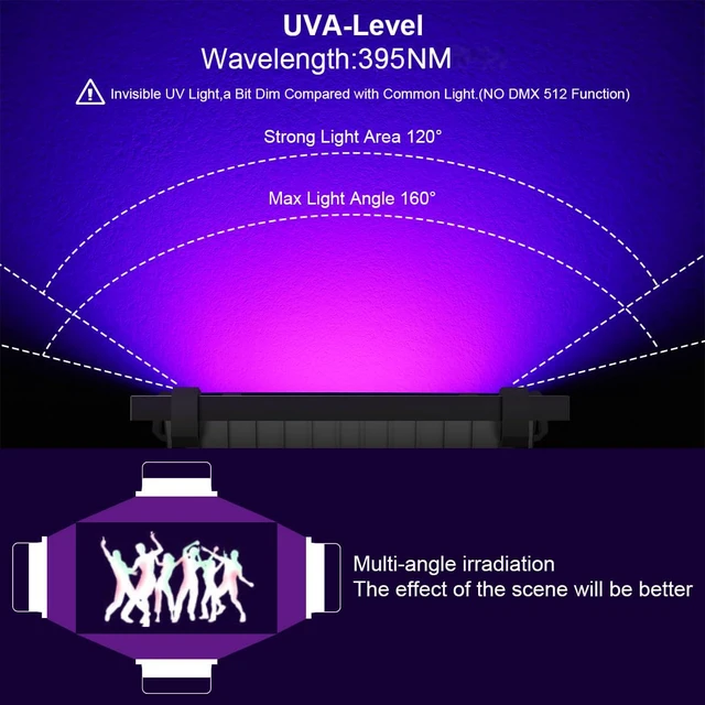 Alt view image 3 of 7 - 300W Black Lights Outdoor, Commercial High Power LED Black Light Flood Lights with UL Listed Plug IP66 Waterproof Blacklight FloodLight 395nm for Glow Party Large Space, Halloween (2 Pack)