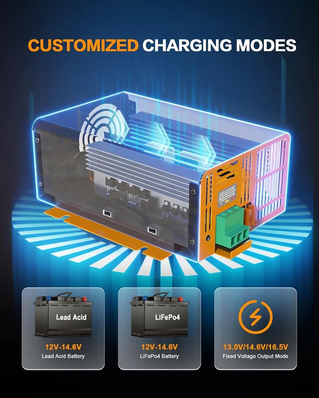 Alt view image 5 of 7 - 55 Amp RV Power Converter, 120V AC to 12V DC Battery Charger with Multi Smart Charging Modes,13V16.5V Adjustable Output, RV Converter Compatible with Lithium and Lead Acid Battery
