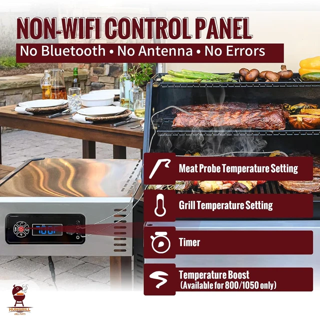 Alt view image 3 of 7 - Replacement Non-WiFi Controller Combo Set for Masterbuilt Gravity Series 560/800/1050 Digital Charcoal Grill + Smoker Full Kit Includes Control Panel, 4 Meat Probes, 3 Door Switches & Power Adapter