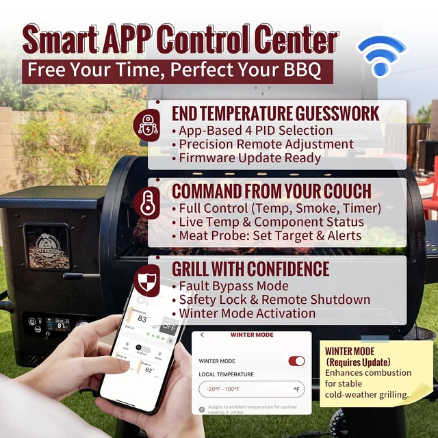 Alt view image 6 of 7 - Rectangular WiFi PID Control Panel Kit (AC03P9) for Pit Boss
