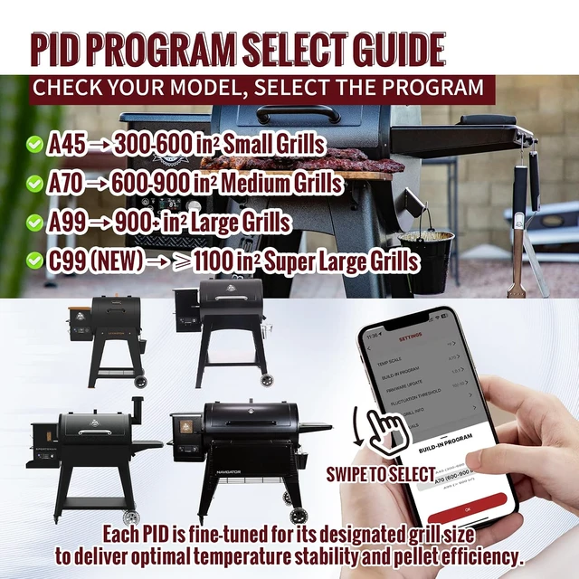 Alt view image 7 of 7 - Rectangular WiFi PID Control Panel Kit (AC03P9) for Pit Boss
