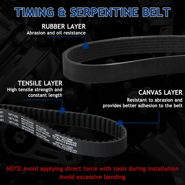 Alt view image 4 of 7 - Timing Belt Kit with Water Pump fits 2003-2018 Accord Pilot Ridgeline RDX