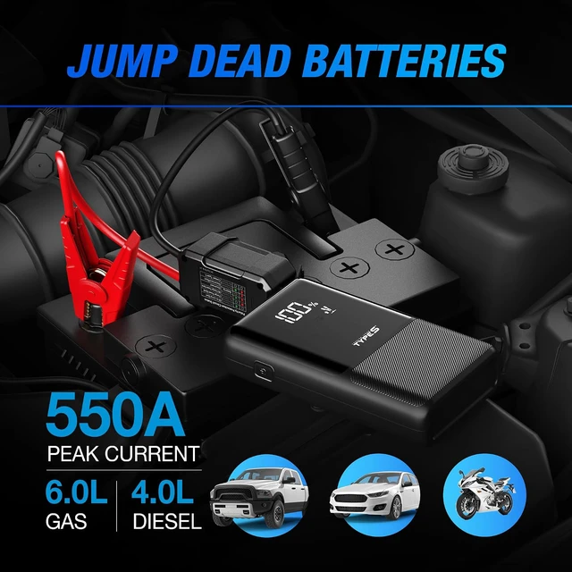 Alt view image 2 of 7 - Type S Dynamic Classic DC10 Car Battery Jump Starter Portable Power Bank 500A Jump Starter Battery Pack for 6L Gas Engines / 4L Diesel with USB-C USB-A Outputs, incl Jumper Cable