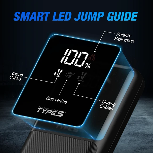 Alt view image 3 of 7 - Type S Dynamic Classic DC10 Car Battery Jump Starter Portable Power Bank 500A Jump Starter Battery Pack for 6L Gas Engines / 4L Diesel with USB-C USB-A Outputs, incl Jumper Cable
