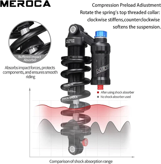 Alt view image 6 of 7 - 250mm Adjustable Air Spring Coil Over Rear Shock Absorber