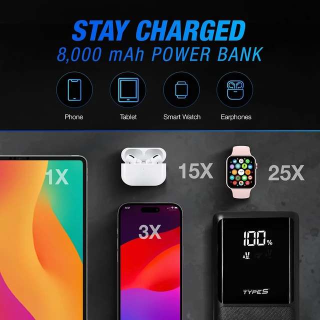 Alt view image 6 of 7 - Type S Dynamic Classic DC10 Car Battery Jump Starter Portable Power Bank 500A Jump Starter Battery Pack for 6L Gas Engines / 4L Diesel with USB-C USB-A Outputs, incl Jumper Cable