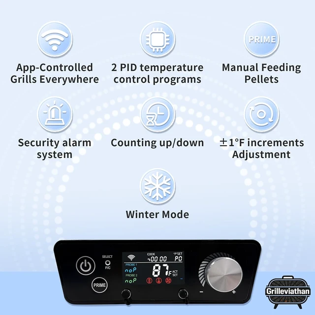 Alt view image 3 of 7 - WiFi Controller Replacement for Pit Boss Series 3/4 / 5/7 Vertical Pellet Smoker with Dual PID & App Control