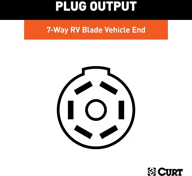 Alt view image 4 of 6 - Custom 7-Way RV Blade, Compatible with Select Pathfinder, JX35, QX60, OEM Tow Package Required